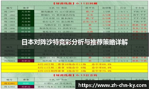 关键词4