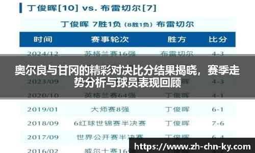 关键词1