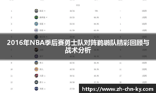 关键词4